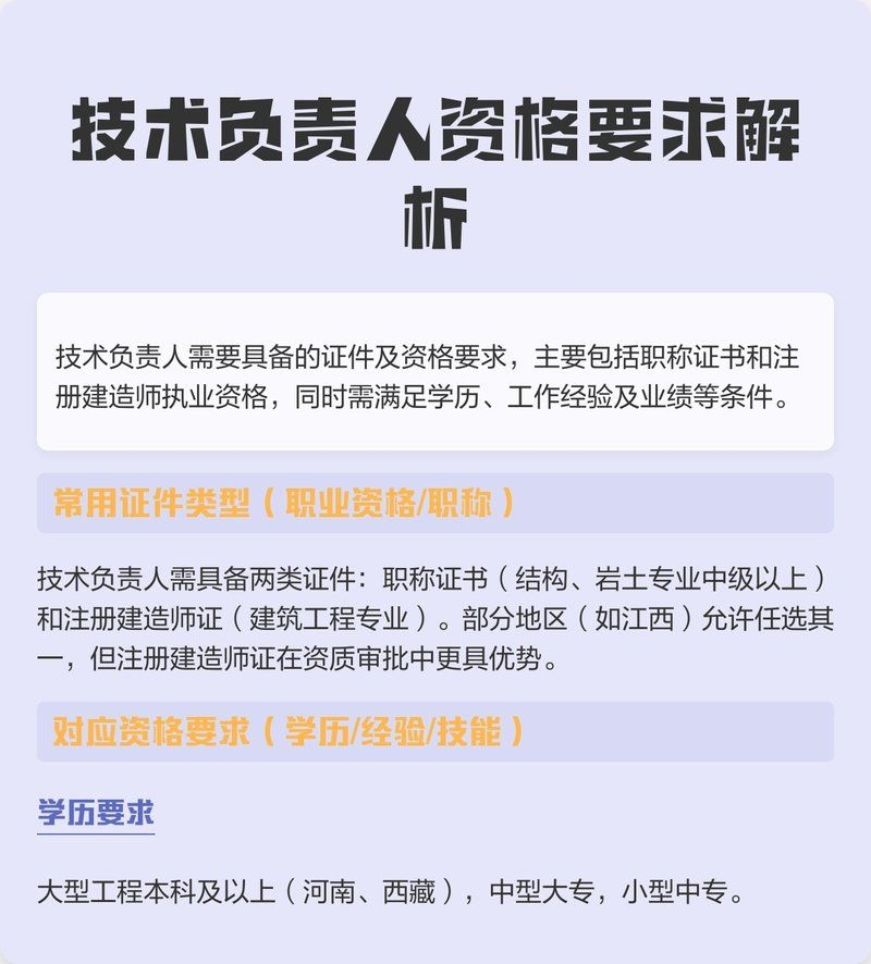 技術(shù)負(fù)責(zé)人需要具備哪些證書(shū)？（技術(shù)負(fù)責(zé)人需要具備哪些證書(shū),） 行業(yè)新聞 第4張