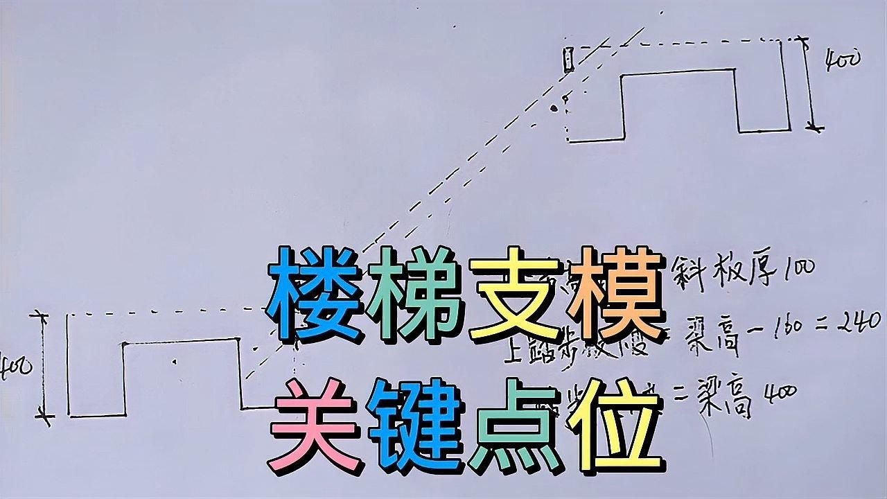 樓梯支模有哪些常見問題 行業(yè)新聞