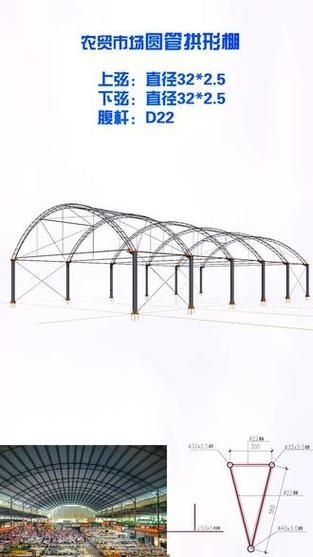 給我一些鋼棚搭建的圖片參考（給我一些鋼棚搭建的圖片參考,給我一些鋼棚搭建的圖片參考來啦） 行業(yè)新聞 第18張