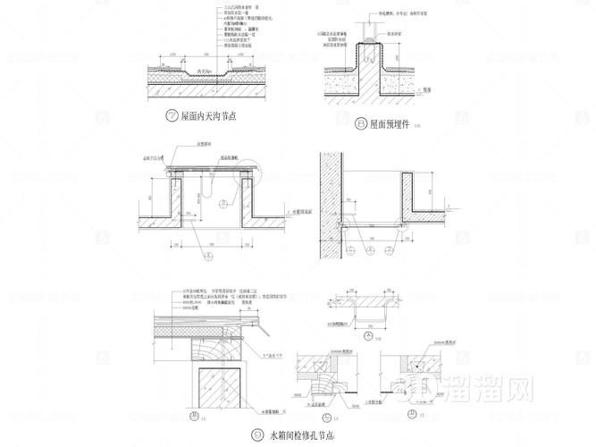 有沒有具體的屋面鋼筋構(gòu)造圖？（屋面鋼筋構(gòu)造圖集） 行業(yè)新聞 第6張