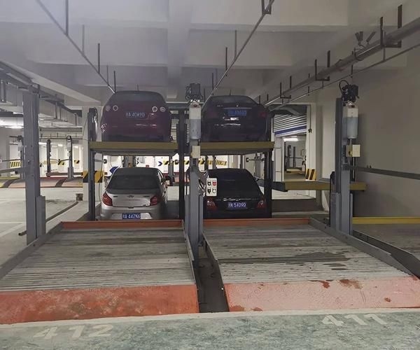 哪種類型的立體停車位性價比最高？（哪種類型的立體停車位性價比最高,尤其適合小區(qū)、商場等常見場景） 行業(yè)新聞 第3張