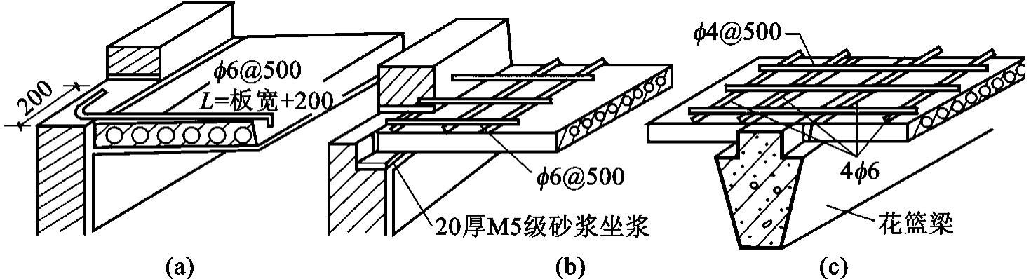 樓板圖片中哪些是常見的（樓板圖片中哪些是常見的樓板類型主要有現(xiàn)澆鋼筋混凝土樓板、壓型鋼板組合） 行業(yè)新聞 第2張