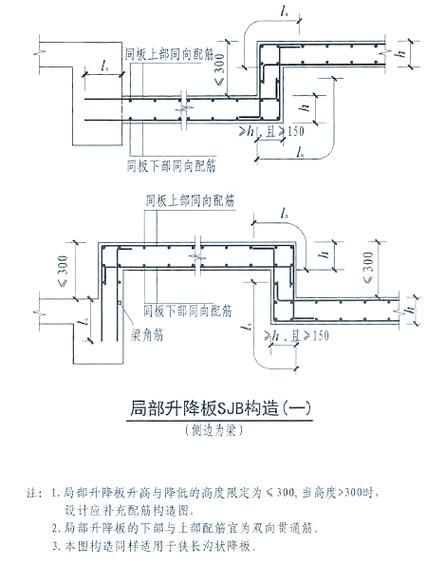 樓板圖片中哪些是常見的（樓板圖片中哪些是常見的樓板類型主要有現(xiàn)澆鋼筋混凝土樓板、壓型鋼板組合） 行業(yè)新聞 第13張
