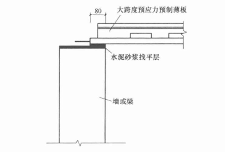 樓板圖片中哪些是常見的（樓板圖片中哪些是常見的樓板類型主要有現(xiàn)澆鋼筋混凝土樓板、壓型鋼板組合） 行業(yè)新聞 第14張