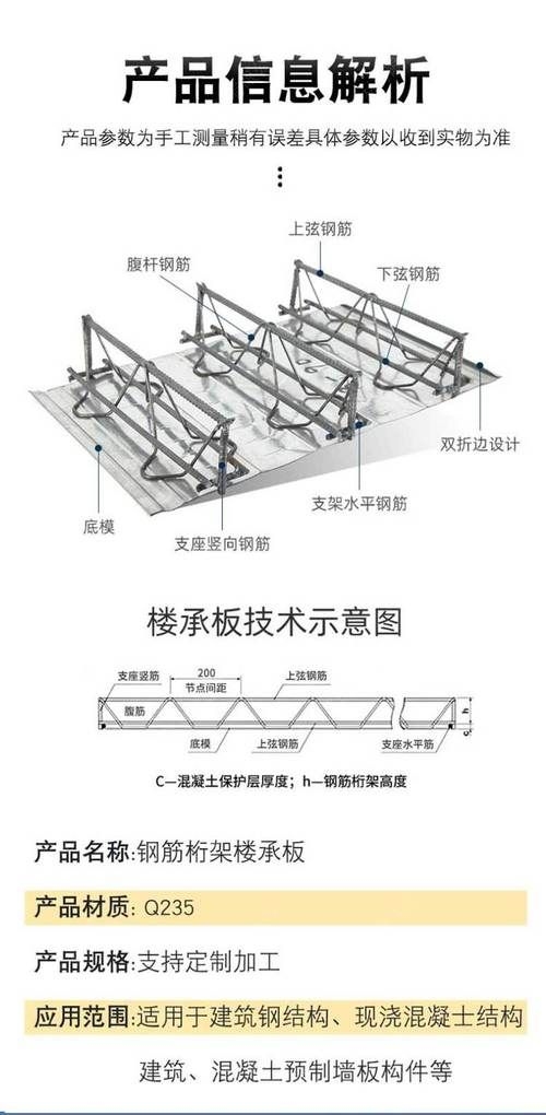 樓板圖片中哪些是常見的（樓板圖片中哪些是常見的樓板類型主要有現(xiàn)澆鋼筋混凝土樓板、壓型鋼板組合） 行業(yè)新聞 第21張