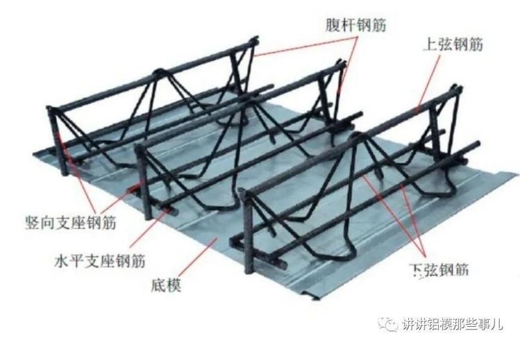 樓板圖片中哪些是常見的（樓板圖片中哪些是常見的樓板類型主要有現(xiàn)澆鋼筋混凝土樓板、壓型鋼板組合） 行業(yè)新聞 第23張