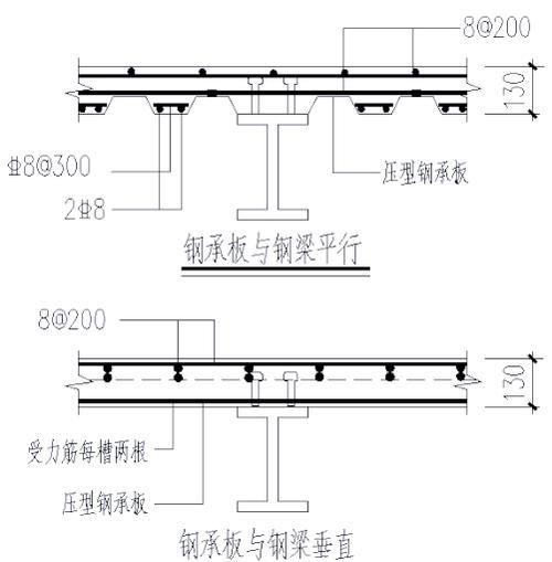 樓板圖片中哪些是常見的（樓板圖片中哪些是常見的樓板類型主要有現(xiàn)澆鋼筋混凝土樓板、壓型鋼板組合） 行業(yè)新聞 第26張