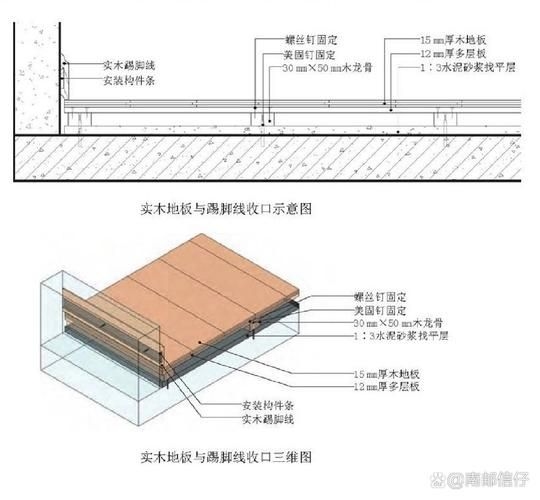 樓板圖片中哪些是常見的（樓板圖片中哪些是常見的樓板類型主要有現(xiàn)澆鋼筋混凝土樓板、壓型鋼板組合） 行業(yè)新聞 第28張