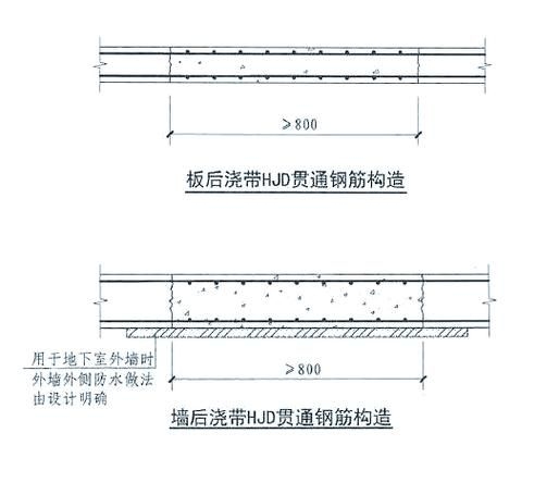 樓板圖片中哪些是常見的（樓板圖片中哪些是常見的樓板類型主要有現(xiàn)澆鋼筋混凝土樓板、壓型鋼板組合） 行業(yè)新聞 第30張