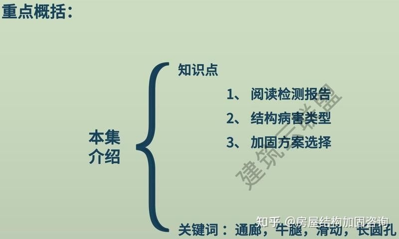 有沒有具體的改造加固案例？（不同場景下的改造加固案例，既有農(nóng)村老房也有城市建筑） 行業(yè)新聞 第3張
