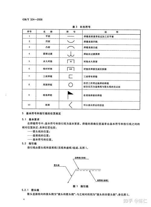 網(wǎng)架結(jié)構(gòu)圖紙中常用符號(hào)有哪些含義？（網(wǎng)架結(jié)構(gòu)圖紙中常用符號(hào)有哪些含義網(wǎng)架結(jié)構(gòu)圖紙中常用符號(hào)有哪些） 行業(yè)新聞 第3張