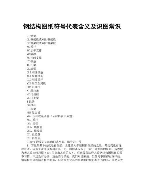 網(wǎng)架結(jié)構(gòu)圖紙中常用符號(hào)有哪些含義？（網(wǎng)架結(jié)構(gòu)圖紙中常用符號(hào)有哪些含義網(wǎng)架結(jié)構(gòu)圖紙中常用符號(hào)有哪些） 行業(yè)新聞 第12張