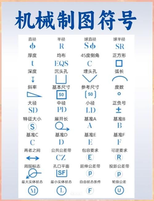 網(wǎng)架結(jié)構(gòu)圖紙中常用符號(hào)有哪些含義？（網(wǎng)架結(jié)構(gòu)圖紙中常用符號(hào)有哪些含義網(wǎng)架結(jié)構(gòu)圖紙中常用符號(hào)有哪些） 行業(yè)新聞 第21張