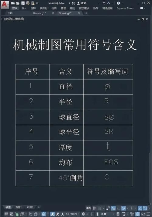 網(wǎng)架結(jié)構(gòu)圖紙中常用符號(hào)有哪些含義？（網(wǎng)架結(jié)構(gòu)圖紙中常用符號(hào)有哪些含義網(wǎng)架結(jié)構(gòu)圖紙中常用符號(hào)有哪些） 行業(yè)新聞 第25張