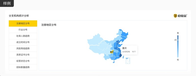 溧水有哪些建筑公司（溧水區(qū)有哪些建筑公司？） 行業(yè)新聞 第5張
