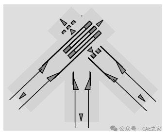 鋼結(jié)構(gòu)設(shè)計中疲勞計算的具體步驟是什么？（鋼結(jié)構(gòu)疲勞計算的具體步驟是什么？） 行業(yè)新聞 第1張