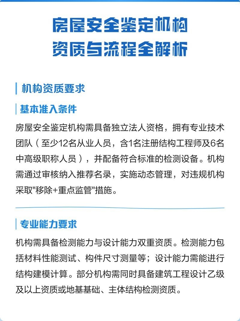 如何選擇一家靠譜的房屋加固公司？