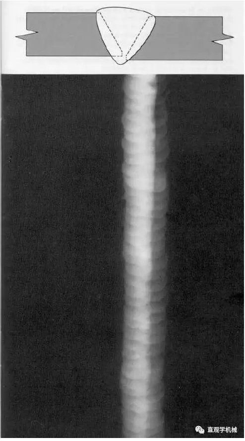 焊接連接中哪些缺陷是致命缺陷？ 行業(yè)新聞 第3張