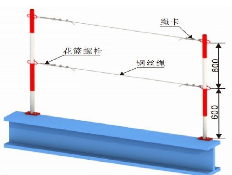 鋼屋架安裝有哪些安全措施（鋼屋架安裝有哪些） 行業(yè)新聞 第3張
