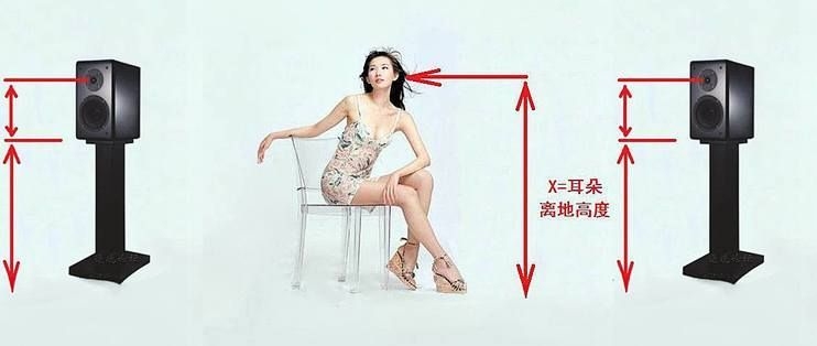 如何選擇適合的音箱腳架？（如何選擇適合的音響腳架?） 行業(yè)新聞 第7張