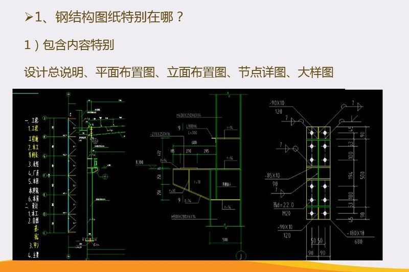 鋼結(jié)構(gòu)工程圖紙包括哪些內(nèi)容？（鋼結(jié)構(gòu)工程圖紙包括哪些內(nèi)容） 行業(yè)新聞 第2張
