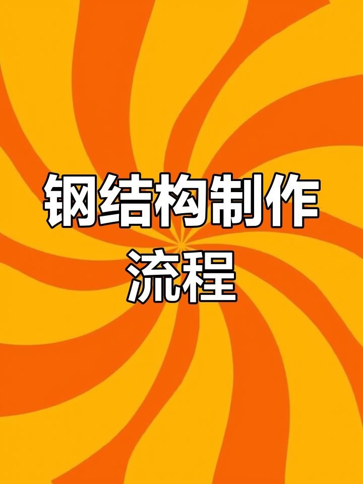 連云鋼結(jié)構(gòu)公司最厲害三個(gè)部門（連云港信和鋼構(gòu)有限公司） 行業(yè)新聞 第3張