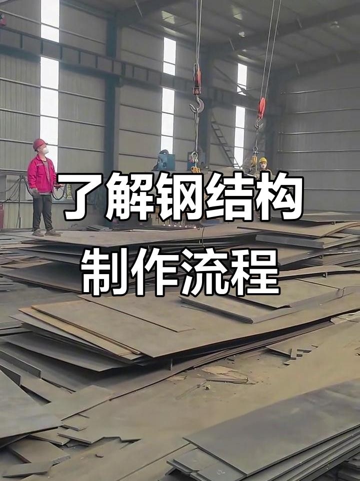 連云鋼結(jié)構(gòu)公司最厲害三個(gè)部門（連云港信和鋼構(gòu)有限公司） 行業(yè)新聞 第6張