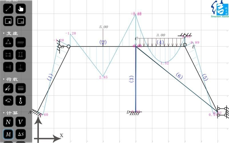 桁架結(jié)構(gòu)計算軟件哪個最好用？（桁架結(jié)構(gòu)計算軟件哪個最好用,關(guān)于桁架結(jié)構(gòu)計算軟件的選擇） 行業(yè)新聞 第4張