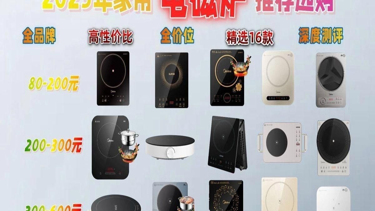 電磁感應加熱爐有哪些品牌推薦？（電磁感應加熱爐品牌推薦） 行業(yè)新聞 第9張