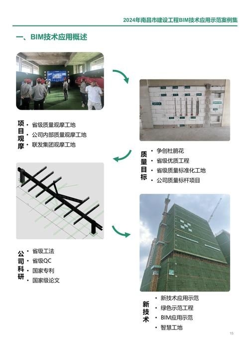 有哪些桁架施工案例可以參考？（有哪些桁架施工案例可以參考,我?guī)湍阏砹藥讉€(gè)典型的桁架施工案例） 行業(yè)新聞 第23張