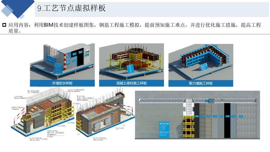 有哪些桁架施工案例可以參考？（有哪些桁架施工案例可以參考,我?guī)湍阏砹藥讉€(gè)典型的桁架施工案例） 行業(yè)新聞 第24張
