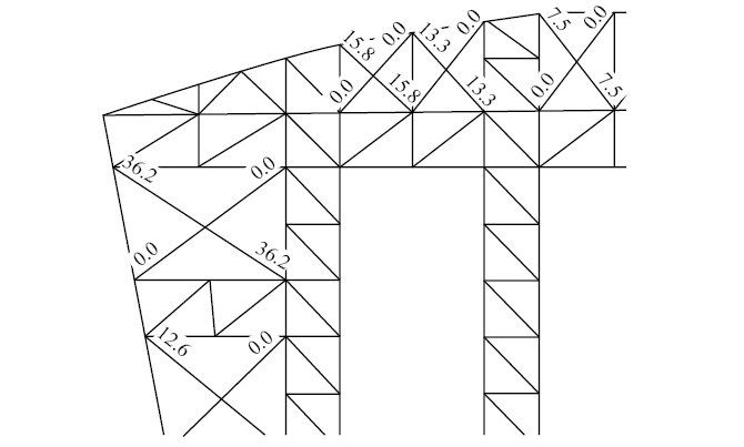 如何優(yōu)化三角桁架的承重？（三角桁架結(jié)構(gòu)設(shè)計(jì)(2)騰訊網(wǎng)） 行業(yè)新聞 第9張