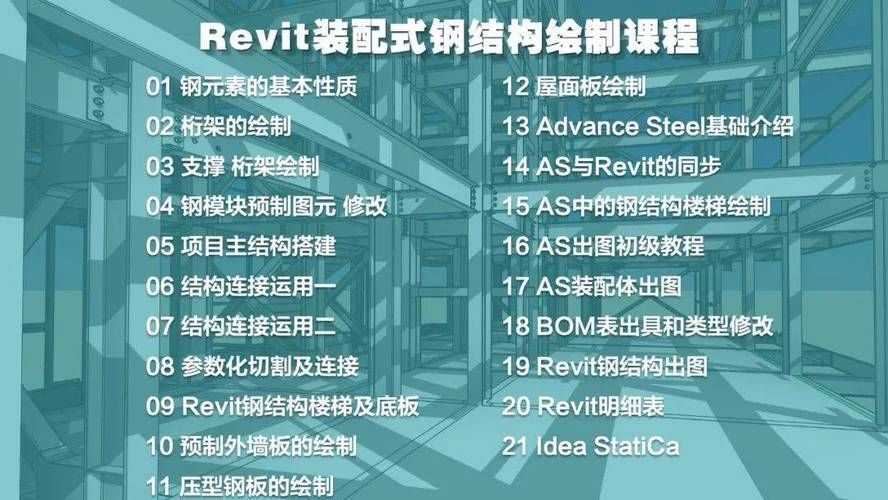 鋼結(jié)構(gòu)制圖軟件哪個最好用？（sketchup鋼結(jié)構(gòu)制圖軟件哪個最好用,共參考6篇資料） 行業(yè)新聞 第16張