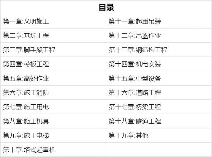 鋼結(jié)構(gòu)廠房設(shè)計(jì)需考慮哪些荷載？（鋼結(jié)構(gòu)廠房設(shè)計(jì)需考慮哪些荷載,鋼結(jié)構(gòu)廠房設(shè)計(jì)需考慮哪些問(wèn)題） 行業(yè)新聞 第3張