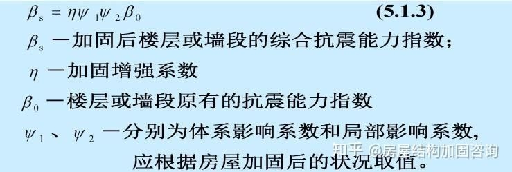 如何根據(jù)設防烈度調整磚混結構設計？（如何根據(jù)設防烈度調整磚混結構設計） 行業(yè)新聞 第2張