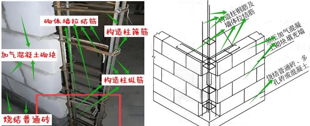 能否提供砌體加固筋的圖片示例？（植筋/預(yù)埋的關(guān)鍵步驟和規(guī)范要求） 行業(yè)新聞 第11張