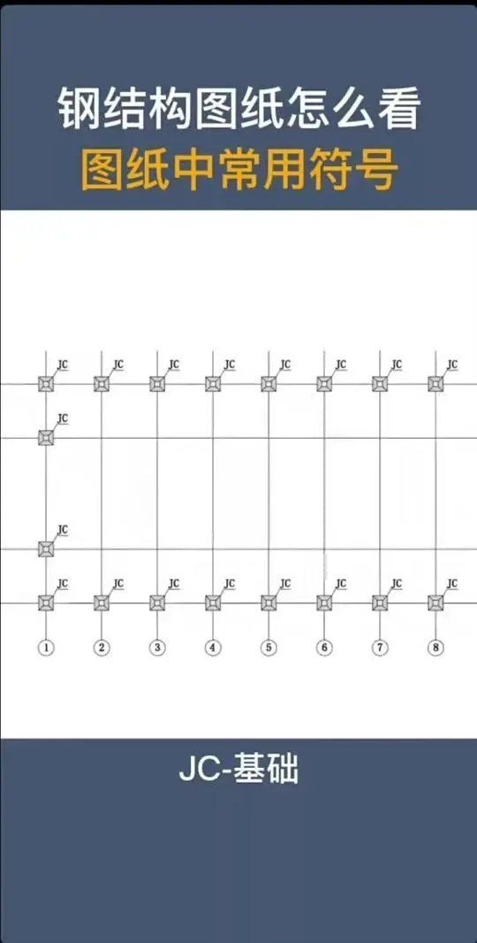給我一份鋼結(jié)構(gòu)識(shí)圖符號(hào)大全（給我一份鋼結(jié)構(gòu)識(shí)圖符號(hào)大全幫你快速掌握鋼結(jié)構(gòu)識(shí)圖） 行業(yè)新聞 第2張