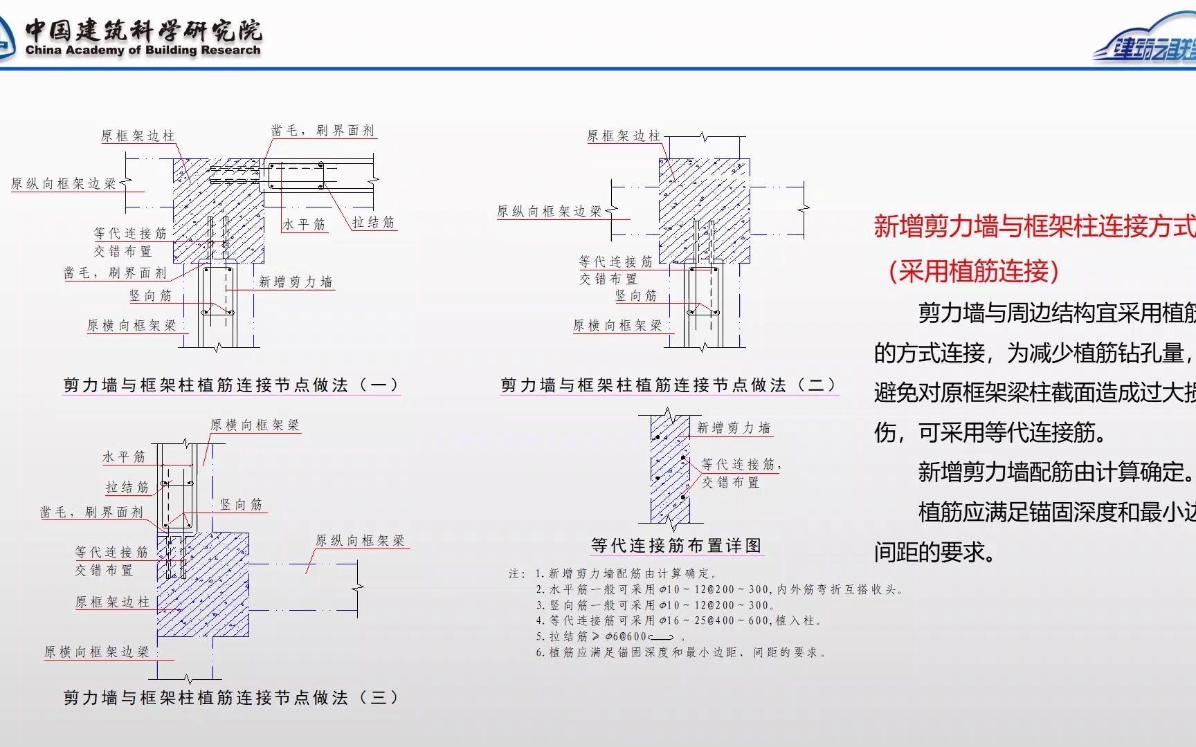 如何選擇適合的房屋結(jié)構(gòu)加固方法？ 行業(yè)新聞 第12張