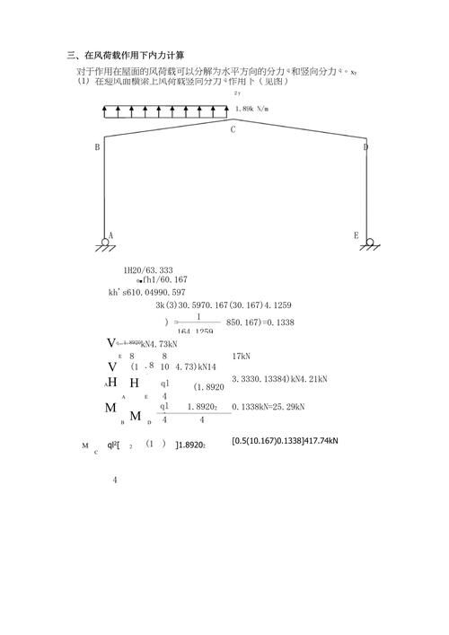 能給出圖解法求鋼屋架內(nèi)力的具體案例嗎？（圖解法求鋼屋架內(nèi)力） 行業(yè)新聞 第6張