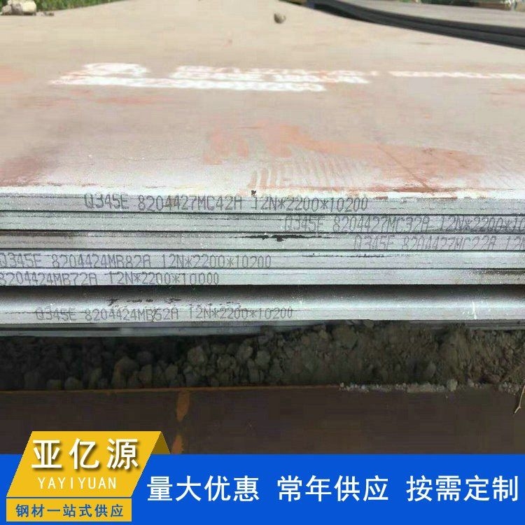 集裝箱鋼板材質(zhì)一般是什么？ 行業(yè)新聞 第2張