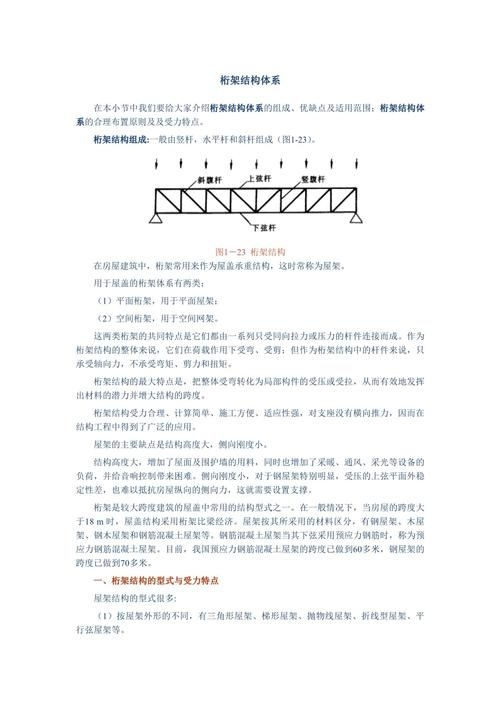 給我一些現(xiàn)代簡(jiǎn)約風(fēng)格的桁架設(shè)計(jì)效果圖（現(xiàn)代簡(jiǎn)約風(fēng)格桁架設(shè)計(jì)效果圖） 行業(yè)新聞 第30張