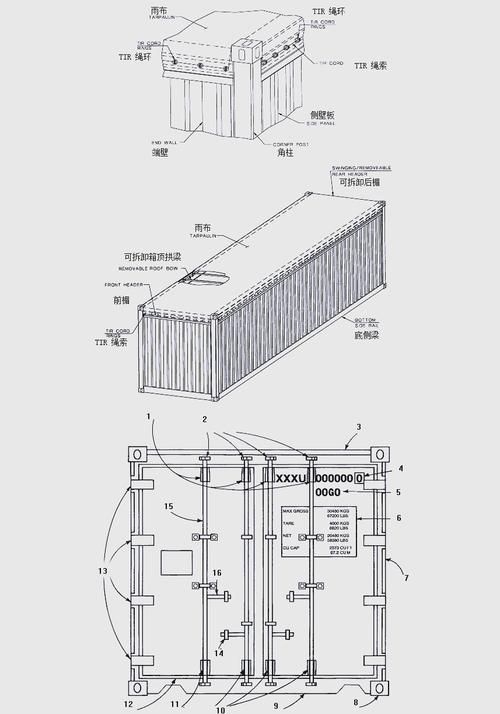 給我一份干貨集裝箱的詳細(xì)結(jié)構(gòu)圖(干貨集裝箱的結(jié)構(gòu)圖) 行業(yè)新聞 第1張 給我一份干貨集裝箱的詳細(xì)結(jié)構(gòu)圖(干貨集裝箱的結(jié)構(gòu)圖) 行業(yè)新聞 第1張