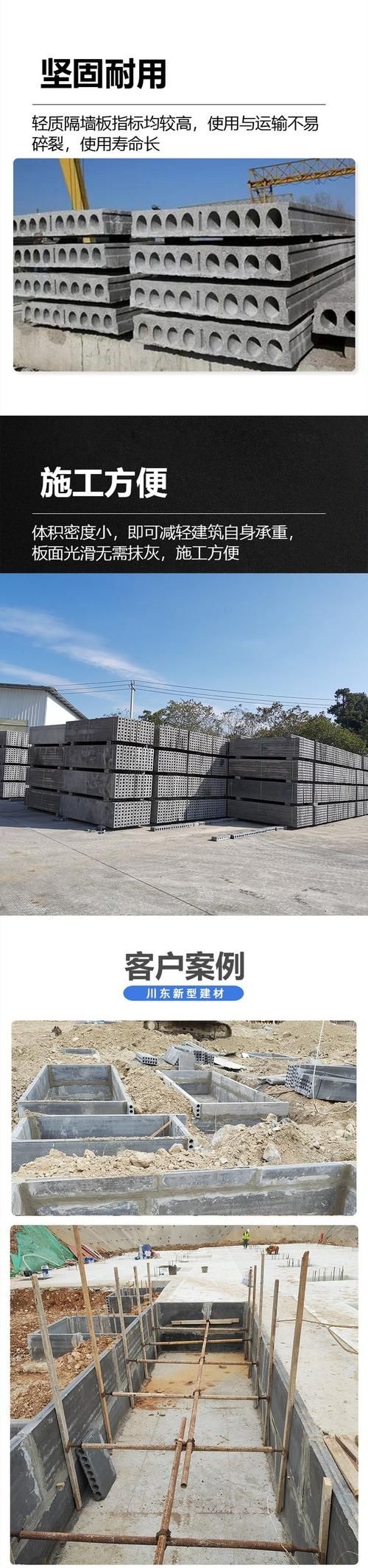 給我一些空心板的圖片 行業(yè)新聞 第6張