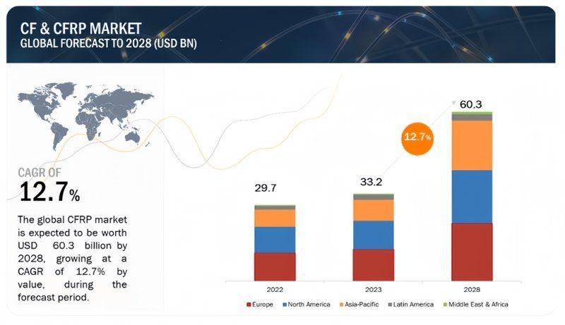 建筑加固改造行業(yè)的技術發(fā)展趨勢如何？（建筑加固改造行業(yè)的技術發(fā)展趨勢如何三個皮匠報告） 行業(yè)新聞 第2張