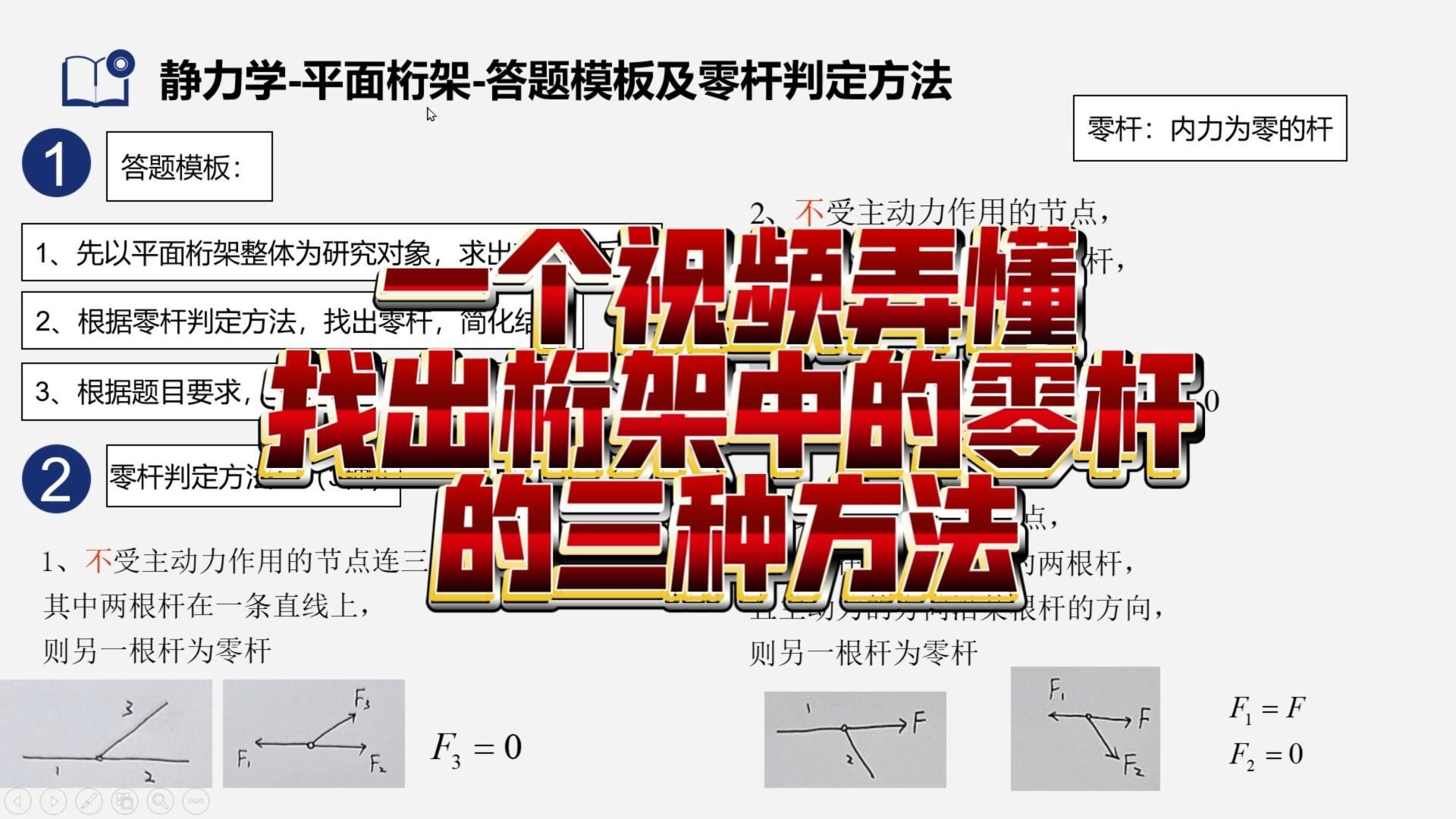 能否解釋一下零桿的判斷規(guī)則？（結構力學之桁架零杠判定） 行業(yè)新聞 第1張