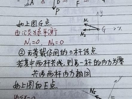 能否解釋一下零桿的判斷規(guī)則？（結構力學之桁架零杠判定） 行業(yè)新聞 第4張