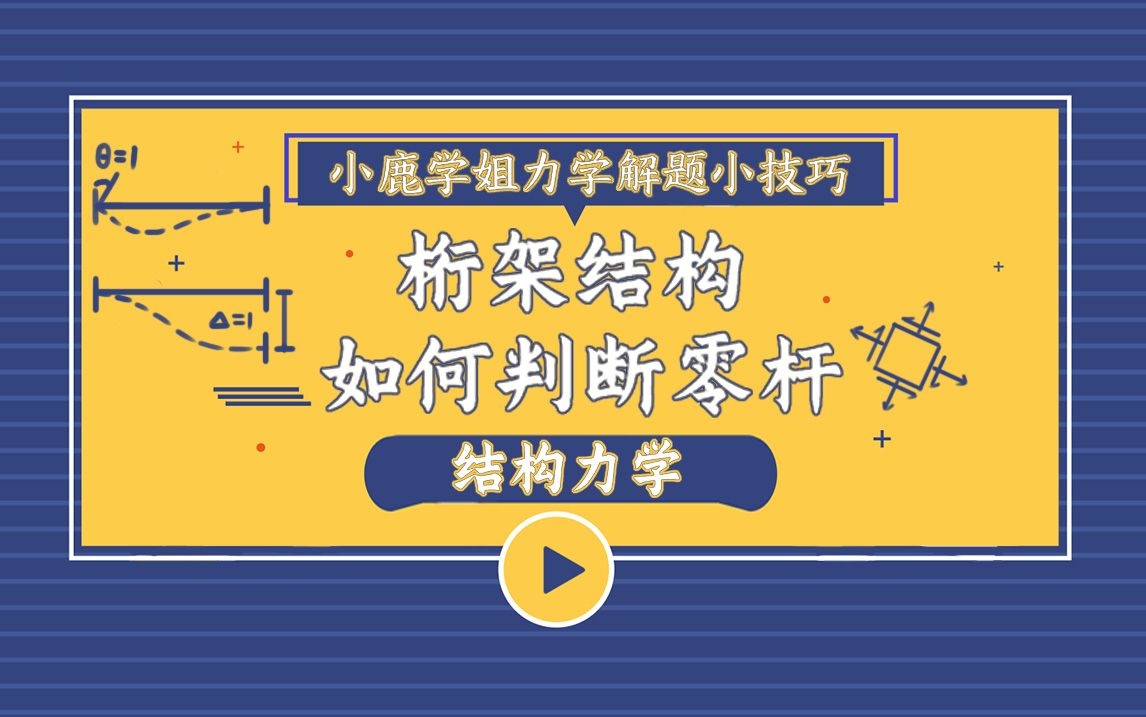 能否解釋一下零桿的判斷規(guī)則？（結構力學之桁架零杠判定） 行業(yè)新聞 第6張