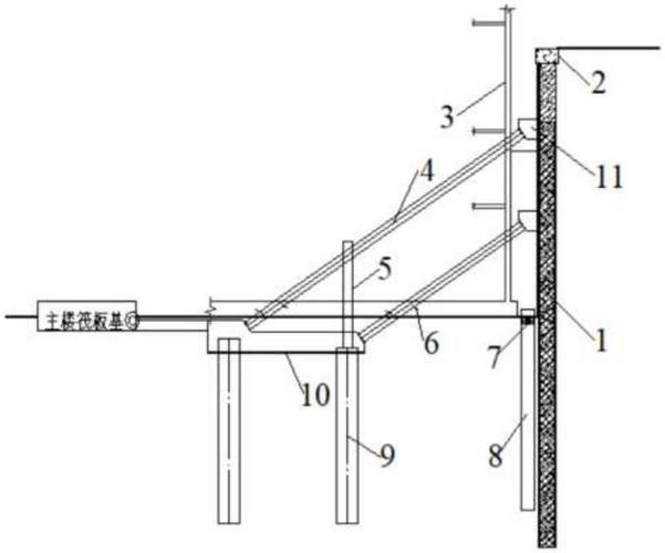 有哪些常見的桁架加固斜撐類型？（工程實(shí)踐中常見的桁架加固斜撐類型及其核心特征） 行業(yè)新聞 第1張