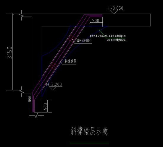 有哪些常見的桁架加固斜撐類型？（工程實(shí)踐中常見的桁架加固斜撐類型及其核心特征） 行業(yè)新聞 第5張