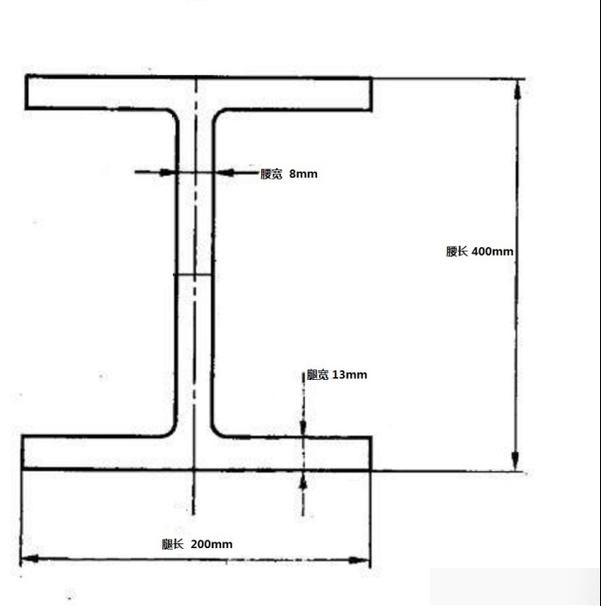 如何獲取鋼桁架的截面參數(shù)？（如何獲取鋼桁架截面參數(shù)） 行業(yè)新聞 第6張